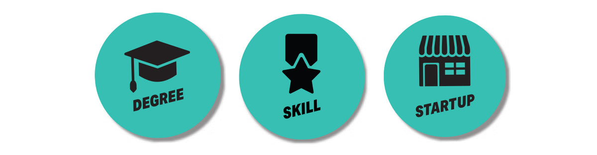 Educator Bundle